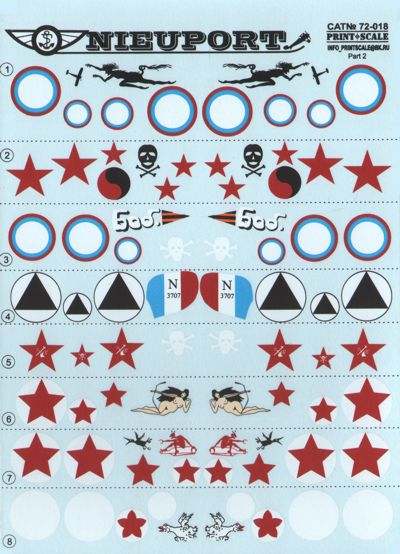 Print Scale PSL72018 1:72 Nieuport N.17-N.25 biz Part 2