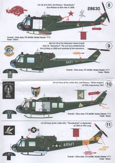 Print Scale PSL72019 1:72 Bell UH-1B/UH-1D Huey