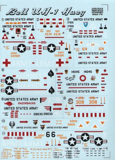 Print Scale PSL72019 1:72 Bell UH-1B/UH-1D Huey