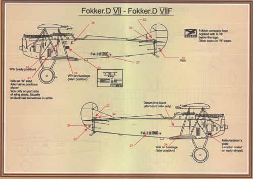 Print Scale PSL72024 1:72 Fokker D.VII Pt 1