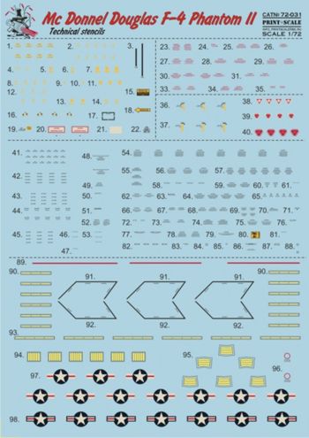 Print Scale PSL72031 1:72 McDonnell F-4 Phantom SEA Stencil Data