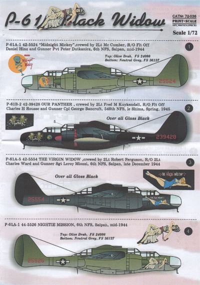 Print Scale PSL72036 1:72 Northrop P-61A-1/ P-61A-7/P-61B-2 Black Widow