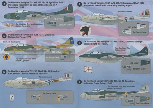 Print Scale PSL72047 1:72 de Havilland Vampire 1