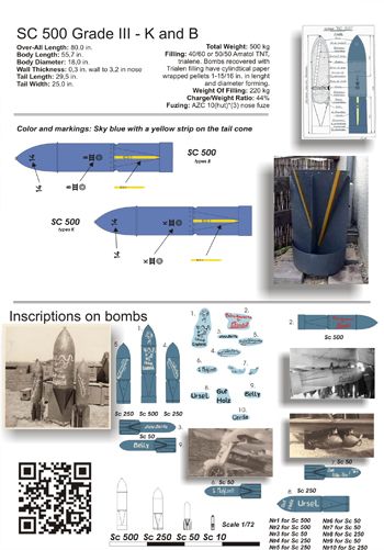 Print Scale PSL72057 1:72 Die Markierung der Flugbomben.Luftwaffe 1930-1940
