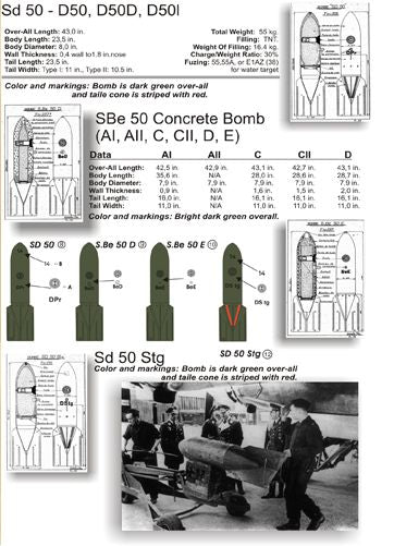 Print Scale PSL72057 1:72 Die Markierung der Flugbomben.Luftwaffe 1930-1940