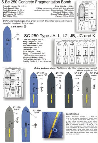 Print Scale PSL72057 1:72 Die Markierung der Flugbomben.Luftwaffe 1930-1940