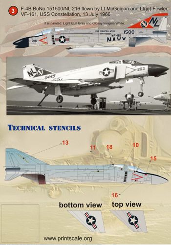 Print Scale PSL72058 1:72 U.S
