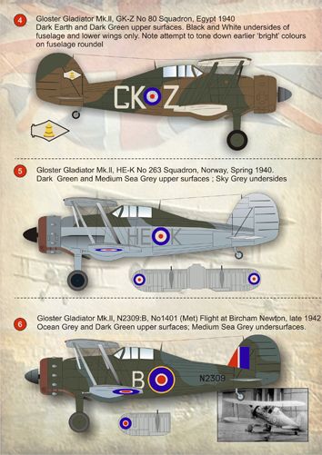 Print Scale PSL72062 1:72 Gloster Gladiator Part 1 1