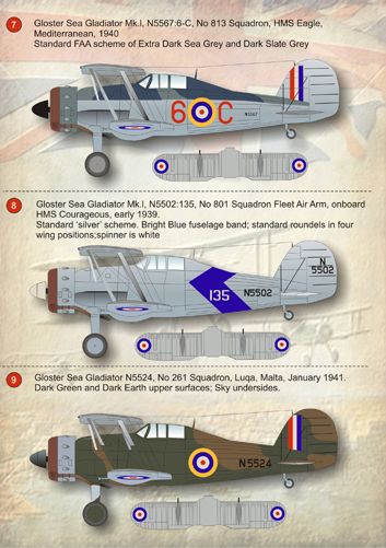 Print Scale PSL72062 1:72 Gloster Gladiator Part 1 1