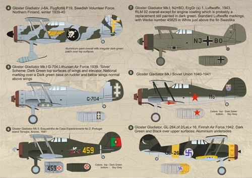 Print Scale PSL72063 1:72 Gloster Gladiator Part 2 1