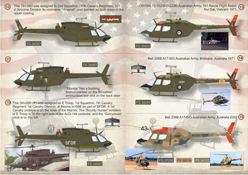Print Scale PSL72070 1:72 Bell OH-58 'Kiowa' 1