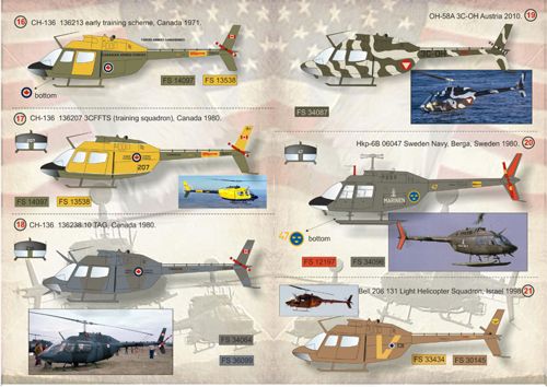Print Scale PSL72070 1:72 Bell OH-58 'Kiowa' 1