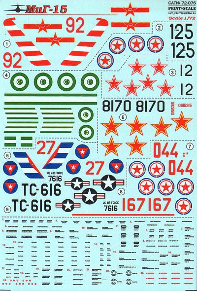Print Scale PSL72076 1:72 Mikoyan MiG-15