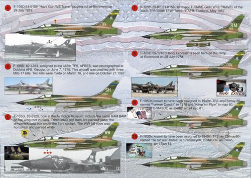 Print Scale PSL72096 1:72 Republic F-105D Thunderchief 1
