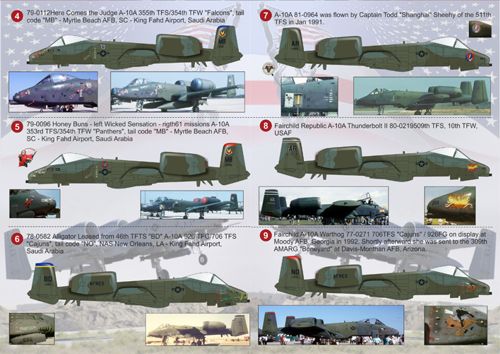 Print Scale PSL72102 1:72 Fairchild A-10 Thunderbolt II 1