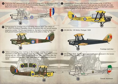 Print Scale PSL72103 1:72 de Havilland DH.82A Tiger Moth