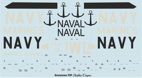 Print Scale PSL72113 1:72 Grumman F9F Panther and Cougar 1