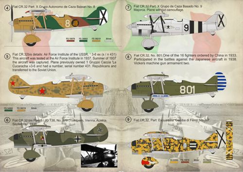 Print Scale PSL72114 1:72 Fiat CR.32 1.Fiat CR.32