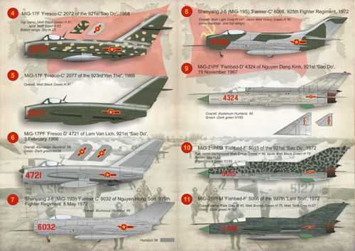 Print Scale PSL72116 1:72 MIG Air force of the Vietnam war 1
