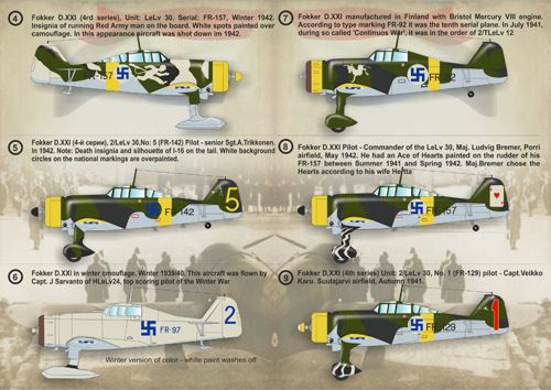 Print Scale PSL72123 1:72 Fokker D.XXI 1