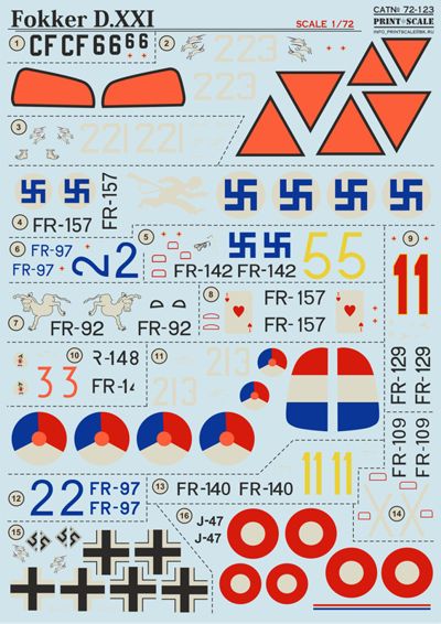 Print Scale PSL72123 1:72 Fokker D.XXI 1