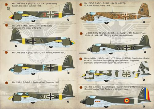 Print Scale PSL72124 1:72 Henschel Hs-129 1