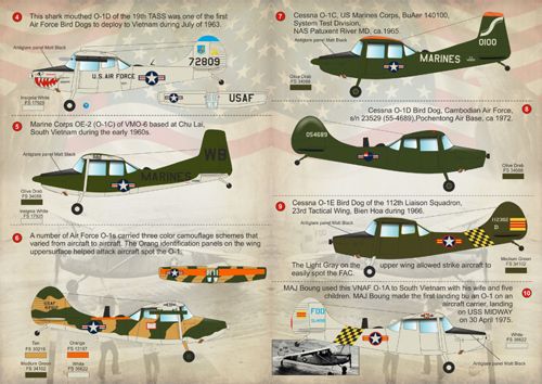 Print Scale PSL72131 1:72 Cessna O-1 Bird Dog 1