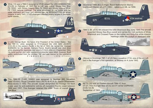 Print Scale PSL72140 1:72 Grumman TBF Avenger 1