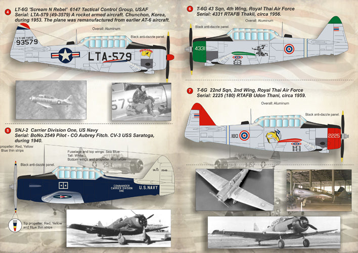 Print Scale PSL72151 1:72 North-American Texan 1