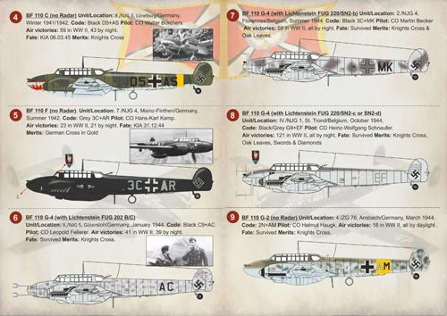 Print Scale PSL72169 1:72 Bf-110 Nightfighter & Interceptor Aces