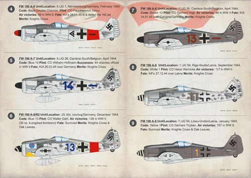 Print Scale PSL72174 1:72 Focke-Wulf Fw-190A-7 & Fw-190A-8 1