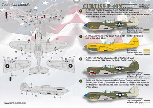 Print Scale PSL72175 1:72 Curtiss P-40N Warhawk 1