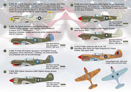 Print Scale PSL72175 1:72 Curtiss P-40N Warhawk 1