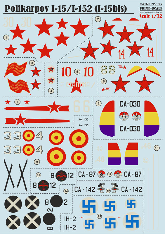 Print Scale PSL72177 1:72 Polikarpov I-15/I-152