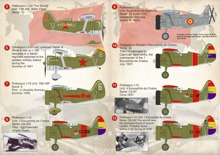 Print Scale PSL72177 1:72 Polikarpov I-15/I-152