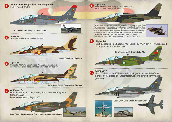 Print Scale PSL72182 1:72 Dassault/Dornier Alpha Jet Part 1 1