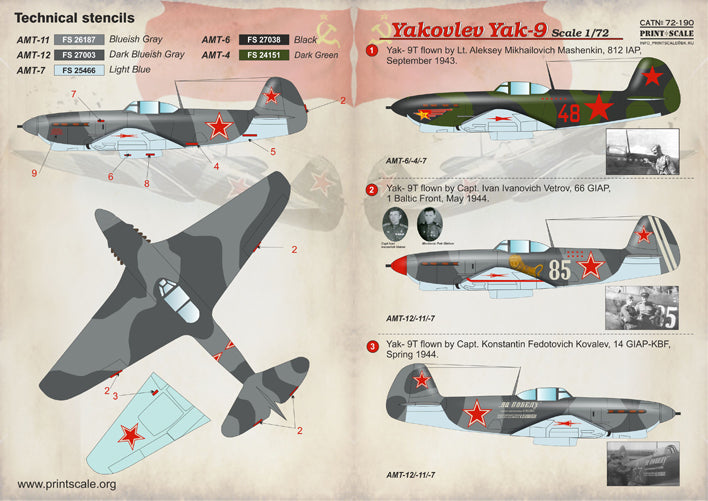 Print Scale PSL72190 1:72 Yakovlev Yak-9K/Yak-9T