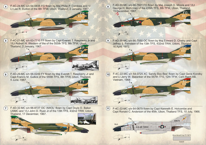 Print Scale PSL72192 1:72 U.S