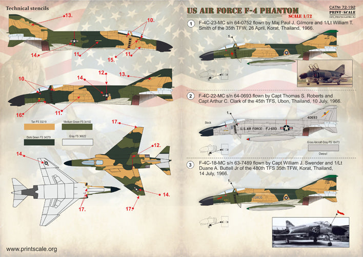 Print Scale PSL72192 1:72 U.S