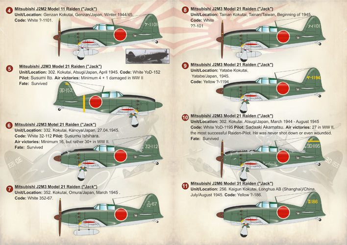 Print Scale PSL72195 1:72 Mitsubishi J2M Raiden