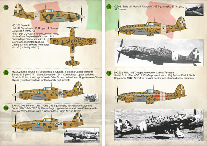 Print Scale PSL72197 1:72 Macchi C.202 Folgore