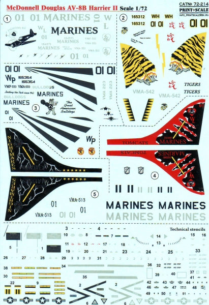 Print Scale PSL72214 1:72 McDonnell-Douglas AV-B Harrier II