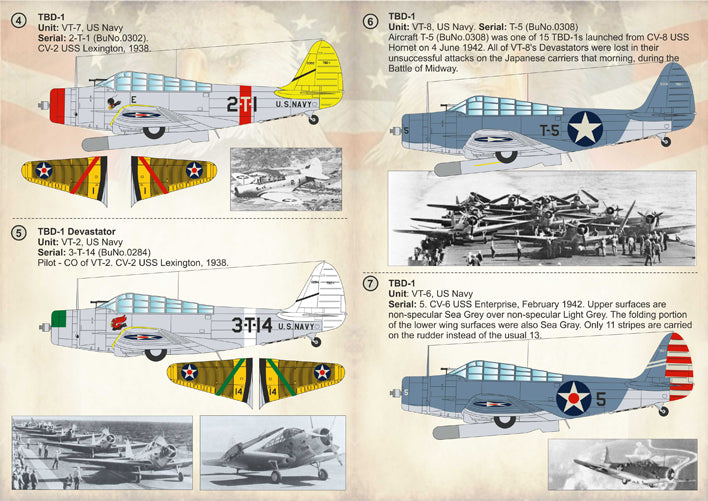 Print Scale PSL72215 1:72 Douglas TBD-1 Devastator