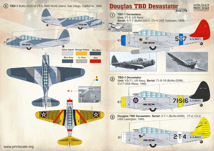 Print Scale PSL72215 1:72 Douglas TBD-1 Devastator