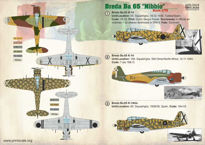 Print Scale PSL72219 1:72 Breda Ba.65A-80bis Nibbio