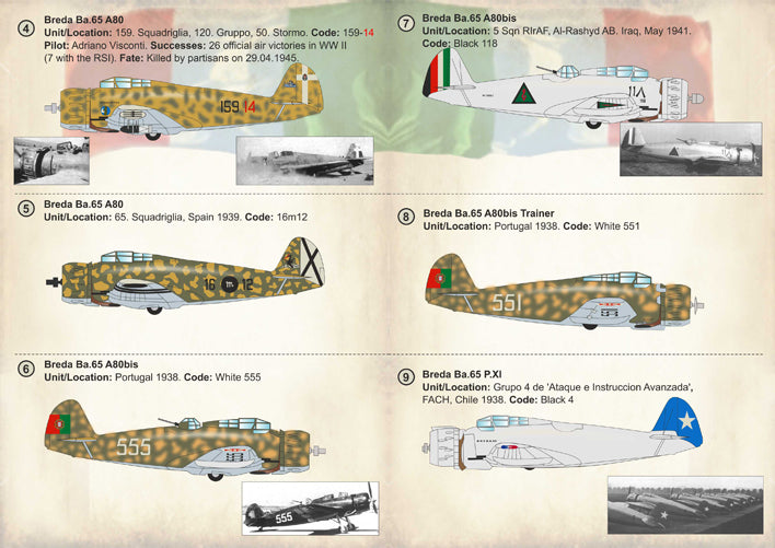 Print Scale PSL72219 1:72 Breda Ba.65A-80bis Nibbio