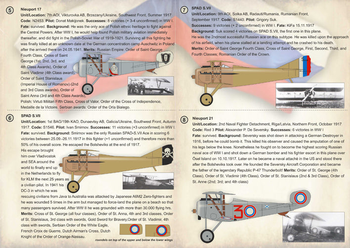 Print Scale PSL72220 1:72 Soviet Fighter Aces of WWI Decal Set