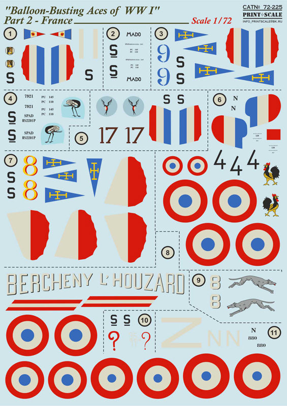 Print Scale PSL72225 1:72 Balloon-Busting Aces of WW I Part 2