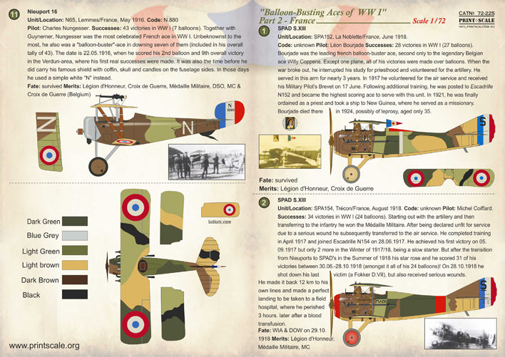 Print Scale PSL72225 1:72 Balloon-Busting Aces of WW I Part 2