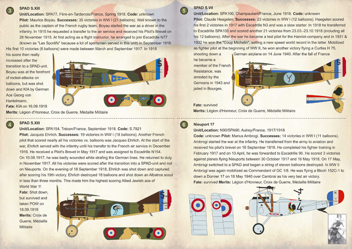 Print Scale PSL72225 1:72 Balloon-Busting Aces of WW I Part 2